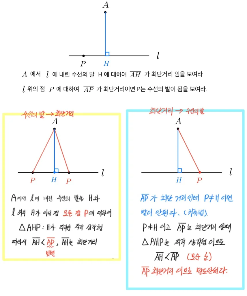 점과 직선사이 거리 최단거리