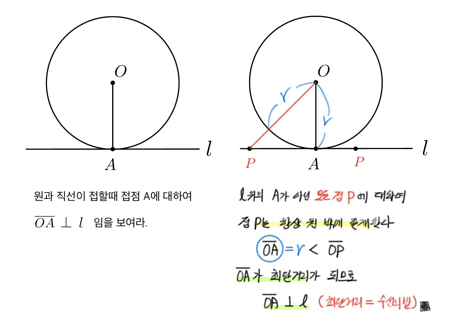 원과 접선의 성질 듀란드의 문제: 원 밖의 한 점에서 그은 접선, 외접 사각형