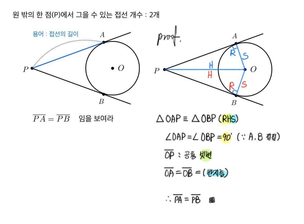 접선의 성질 : 원밖의 한 점에서 그은 접선의 길이