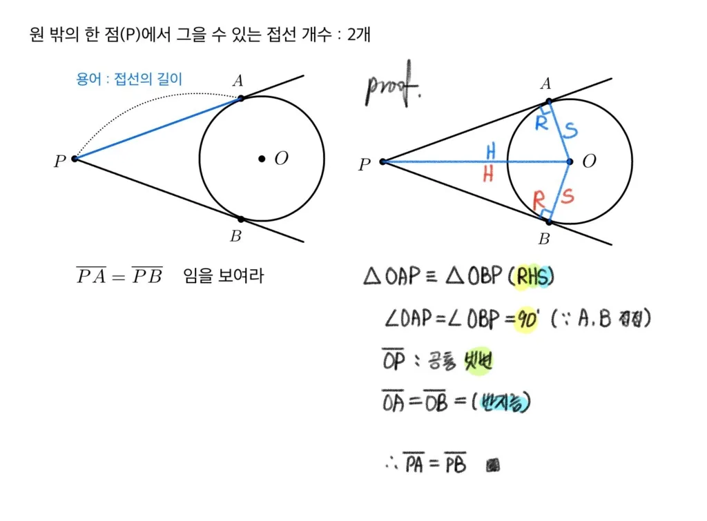 접선의 성질 : 원밖의 한 점에서 그은 접선의 길이
