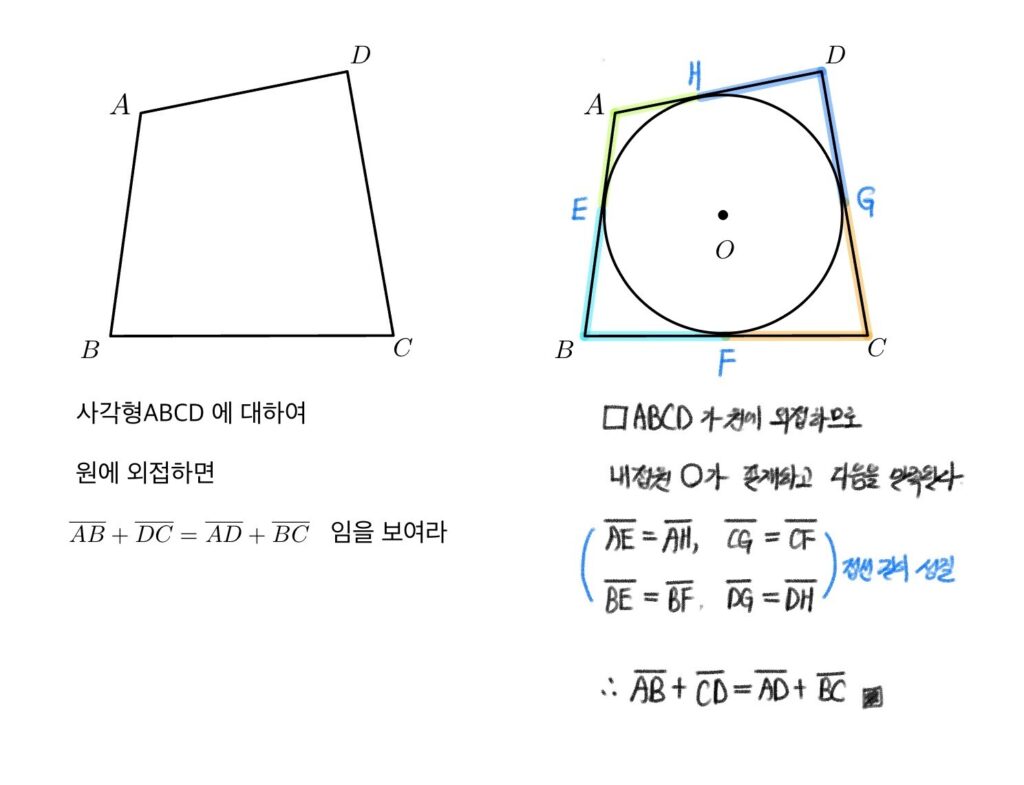 외접사각형과 대변의 길이 합 (접선의 성질)