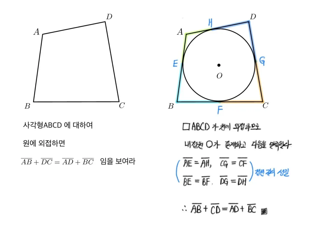 외접사각형과 대변의 길이 합 (접선의 성질)