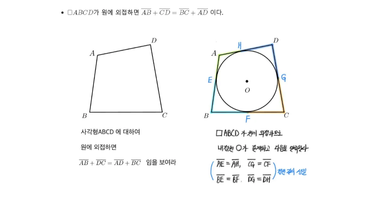 원과 접선의 성질 듀란드의 문제