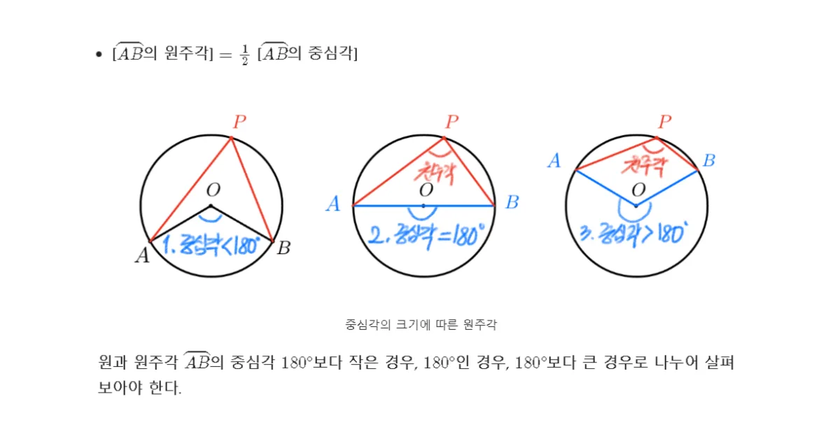 원주각과 중심각 사이 관계 증명