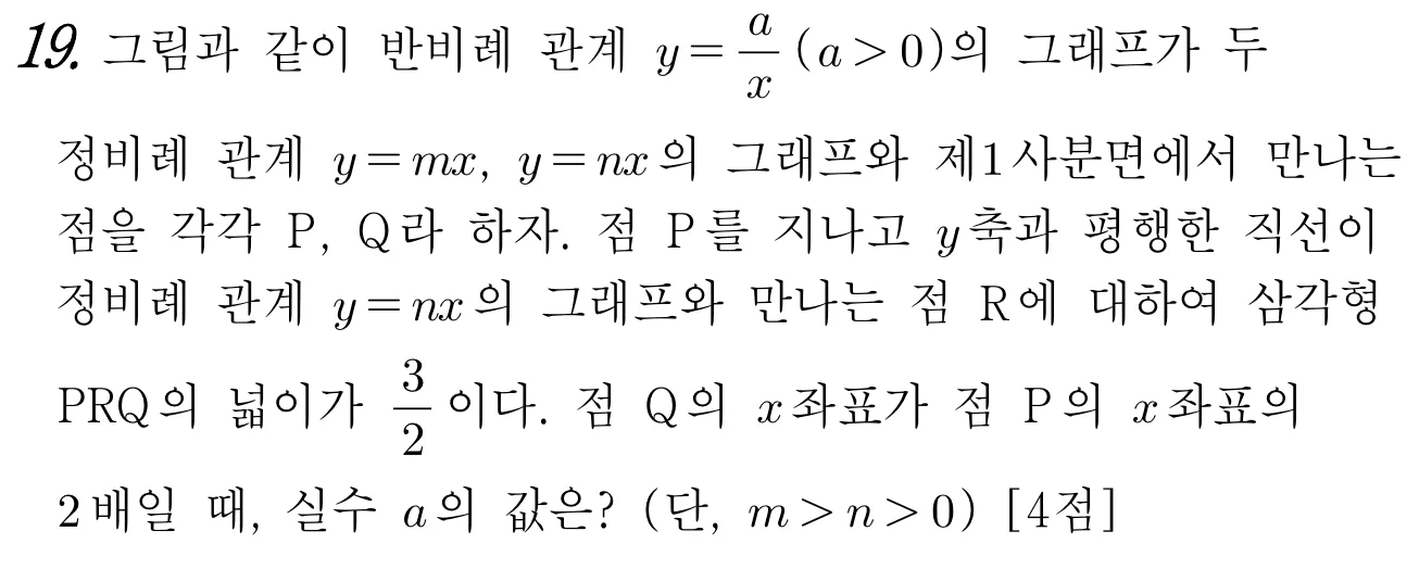 스크린샷 2023 12 15 215938 2023년-3월-고1-모의고사 19번