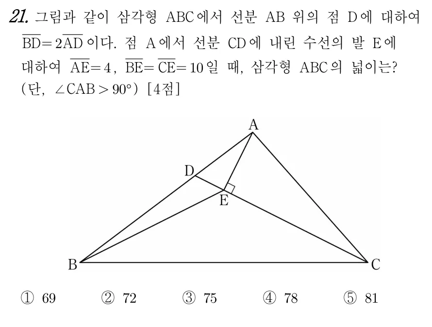 2022년 3월 고1 모의고사 21번 문제
