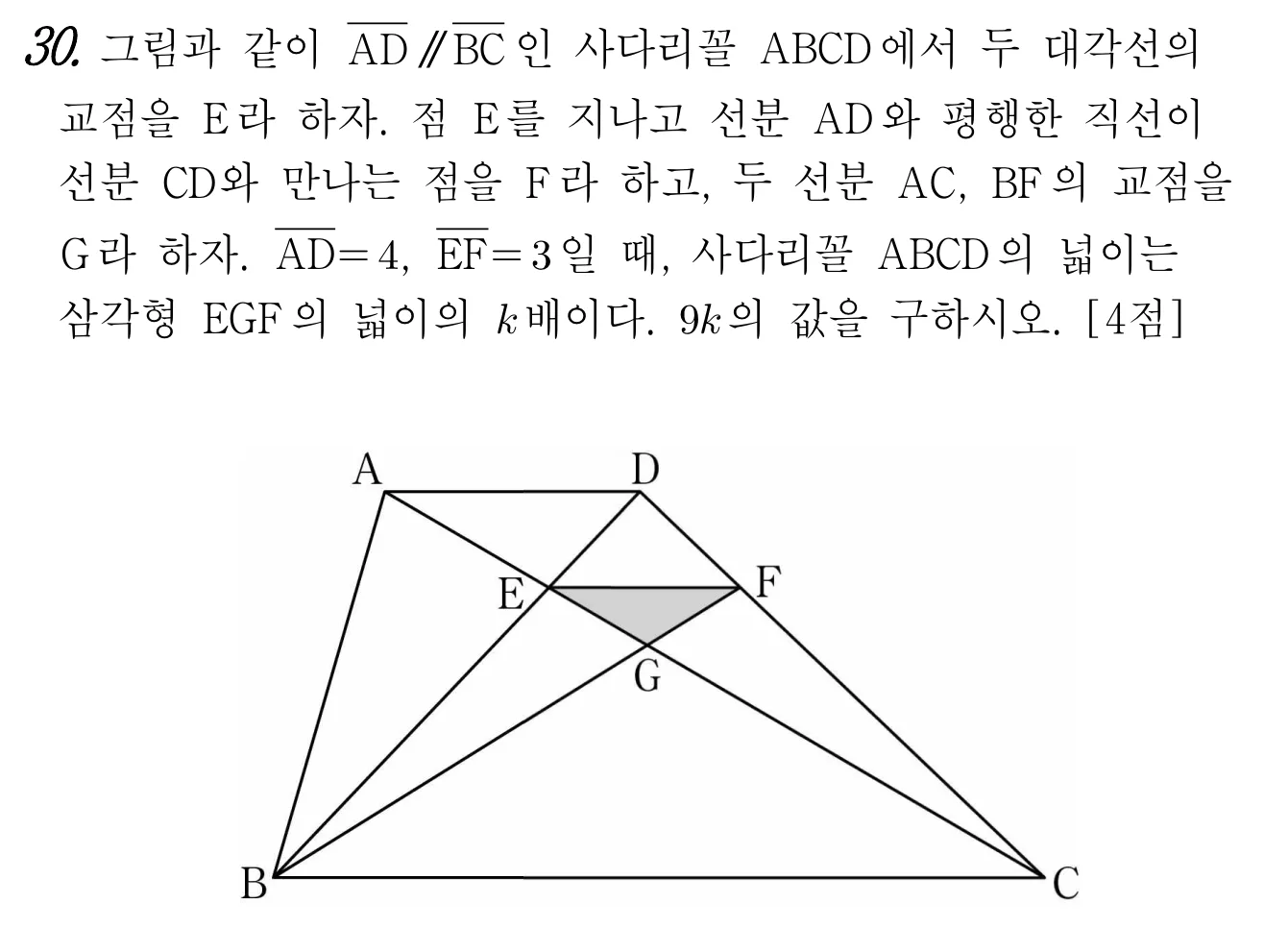2022년 3월 고1 모의고사 30번 문제