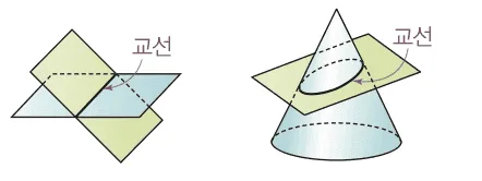 교선