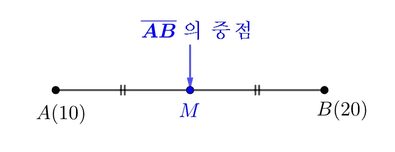 중점의 성질 중점의 성질