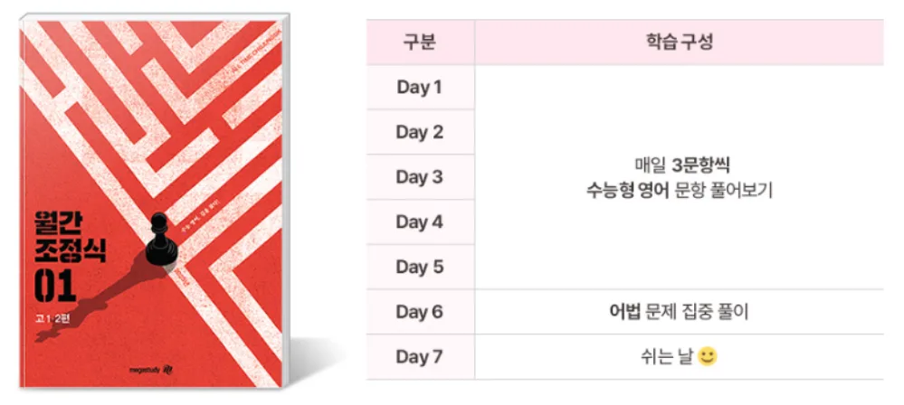 고12 월간 조정식 5 고1, 고2 월간 조정식