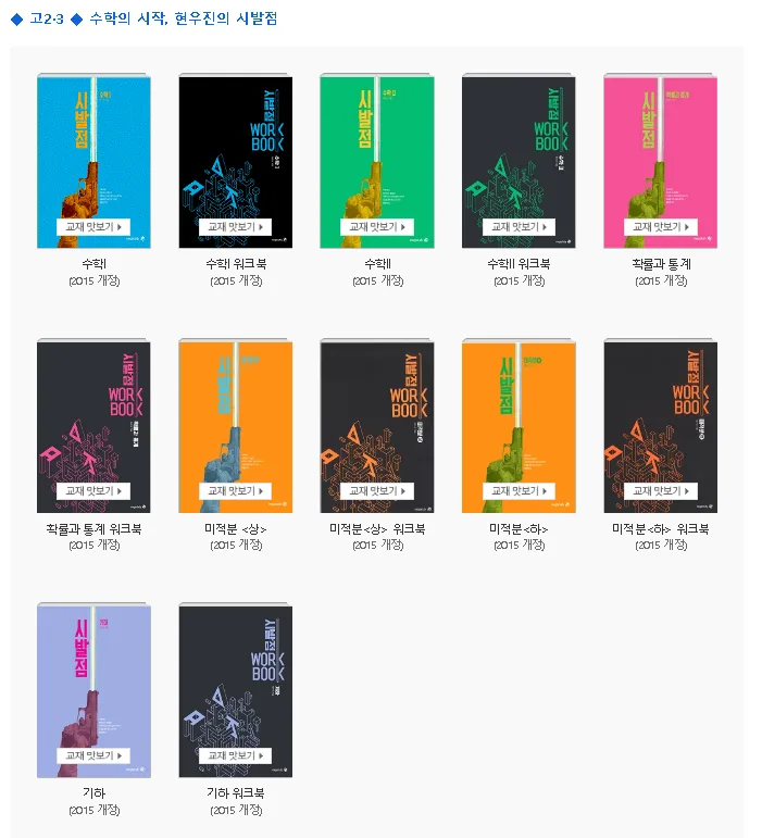 현우진 고등학교 2, 3 학년 시발점