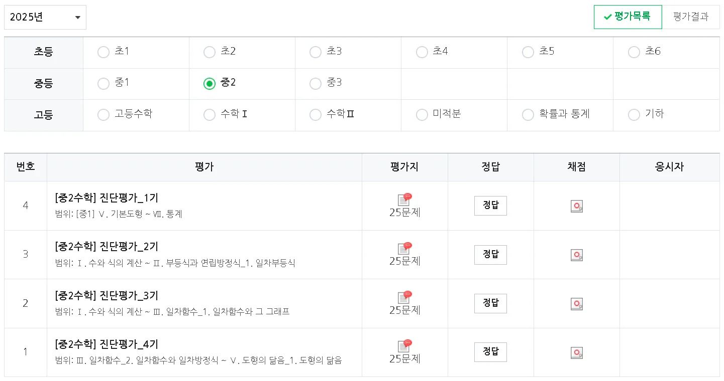 비회원 진단평가 비회원 진단평가