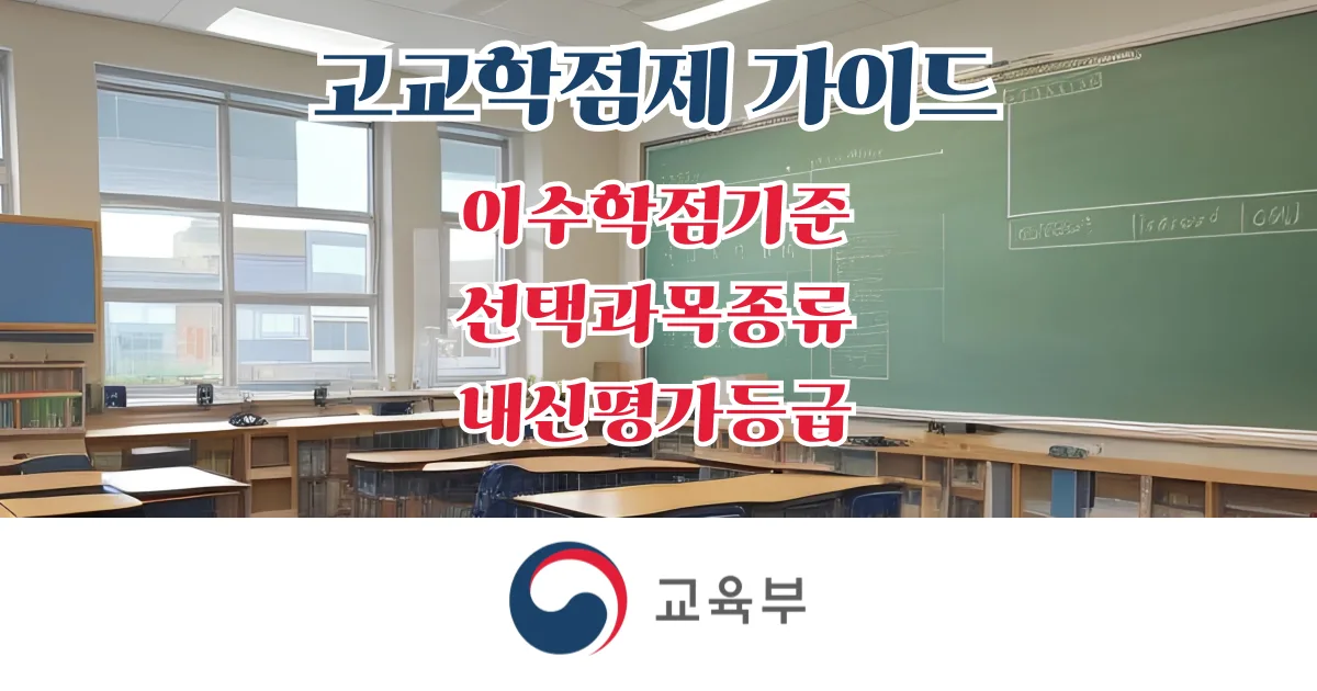 2025 고교학점제 가이드 학교별 이수 학점 기준 선택과목 종류 대입 내신 평가기준 2022개정 교육과정