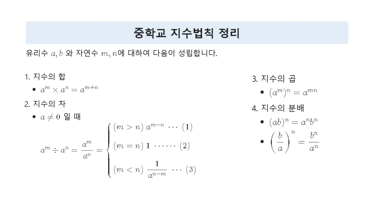 중학교 지수법칙 지수가 자연수 1