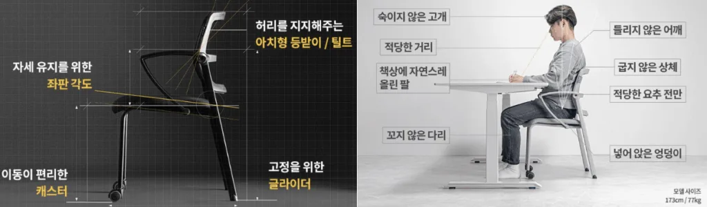 공부 의자 추천 사이즈 오브 몰입 체어