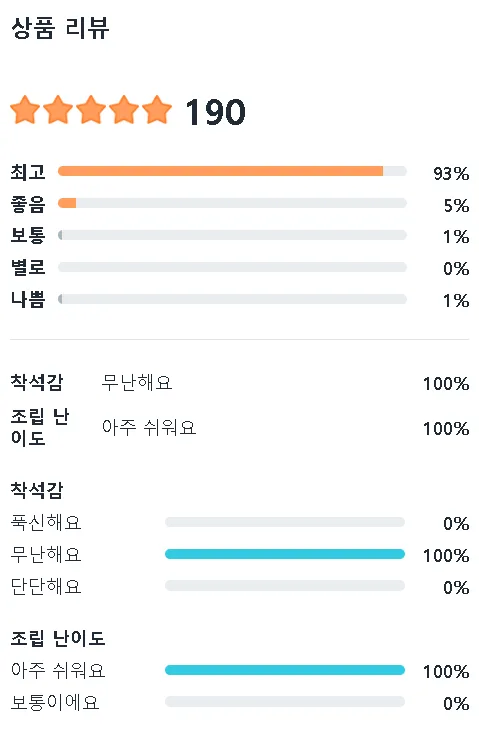 시디즈 아이블 리뷰 시디즈 아이블 리뷰