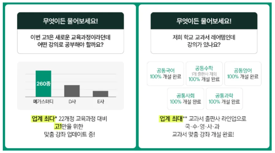 고1 메가패스 솔루션 1