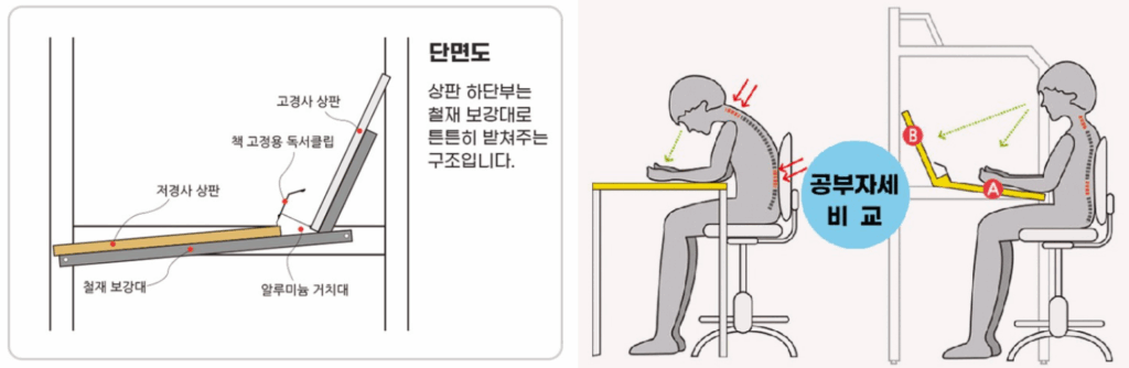 디자인 블레스 독서실 책상 선택 이유