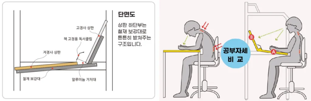 디자인 블레스 독서실 책상 선택 이유