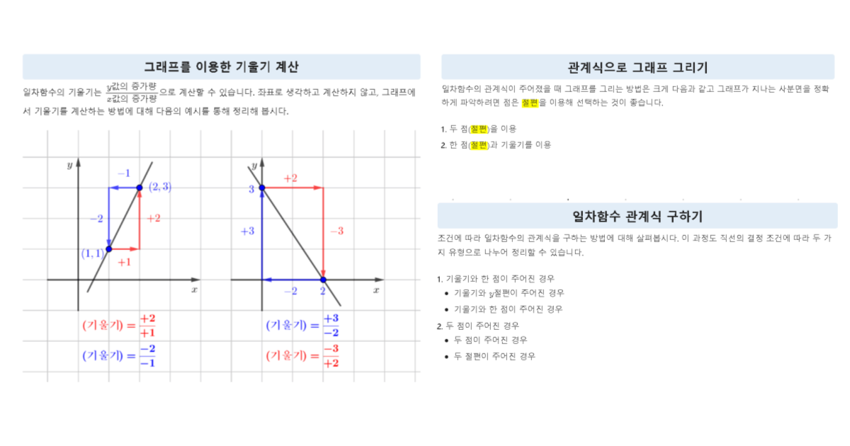 일차함수의 그래프와 관계식 구하기