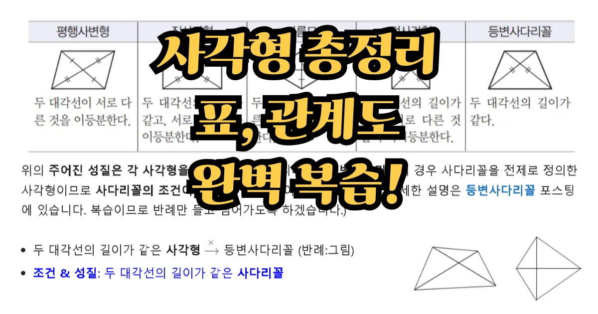 여러가지 사각형 총정리 정의 성질 조건 한눈에