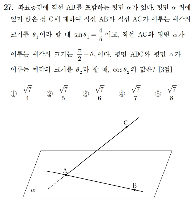 2023 수학 수능 기출문제 기하 홀수형 27