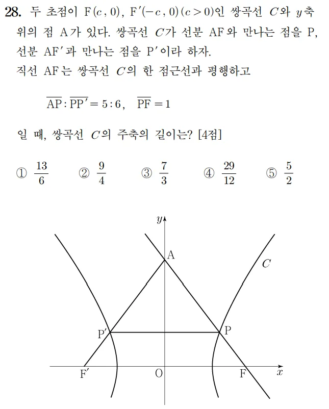 2023 수학 수능 기출문제 기하 홀수형 28