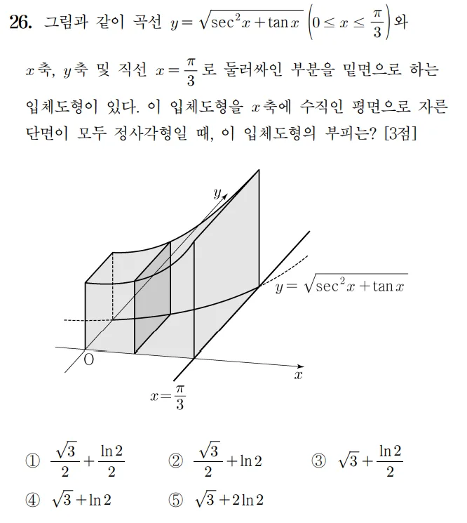 2023 수학 수능 기출문제 미적분 홀수형 26