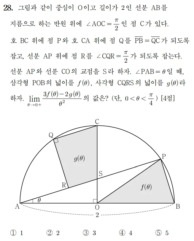 2023 수학 수능 기출문제 미적분 홀수형 28