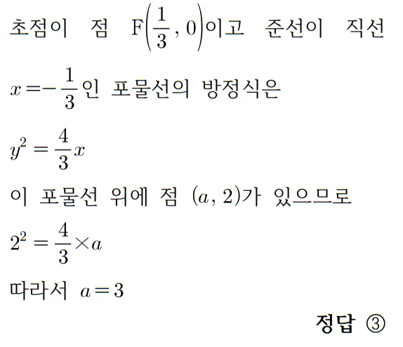 2023 수학 수능 기출문제 풀이 기하 홀수형 24