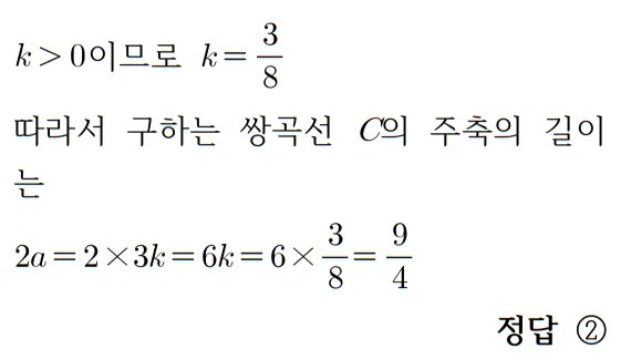 2023 수학 수능 기출문제 풀이 기하 홀수형 28 2