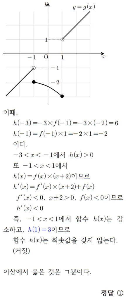 2023 수학 수능 기출문제 풀이 홀수형 14 3