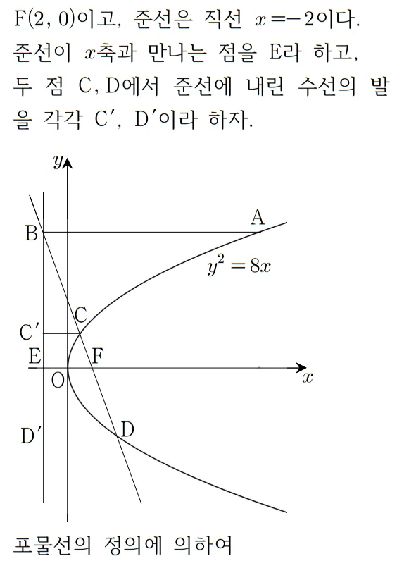 2024 수능 기하 27번 홀수형 풀이