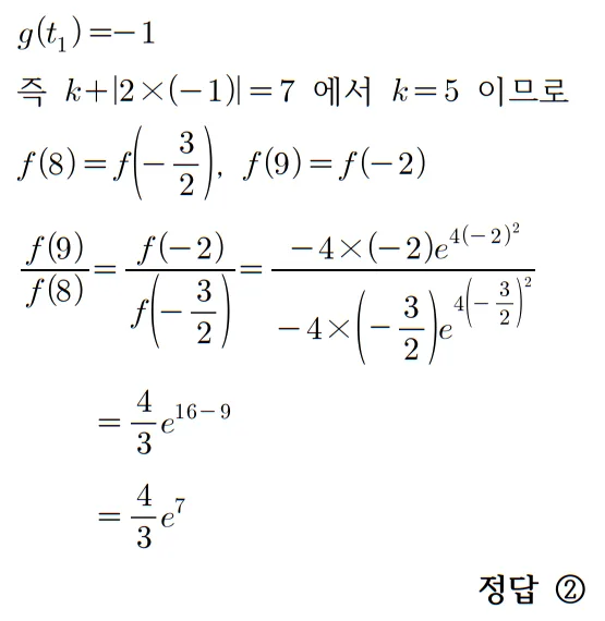 2024 수능 미적분 28번 홀수형 풀이2