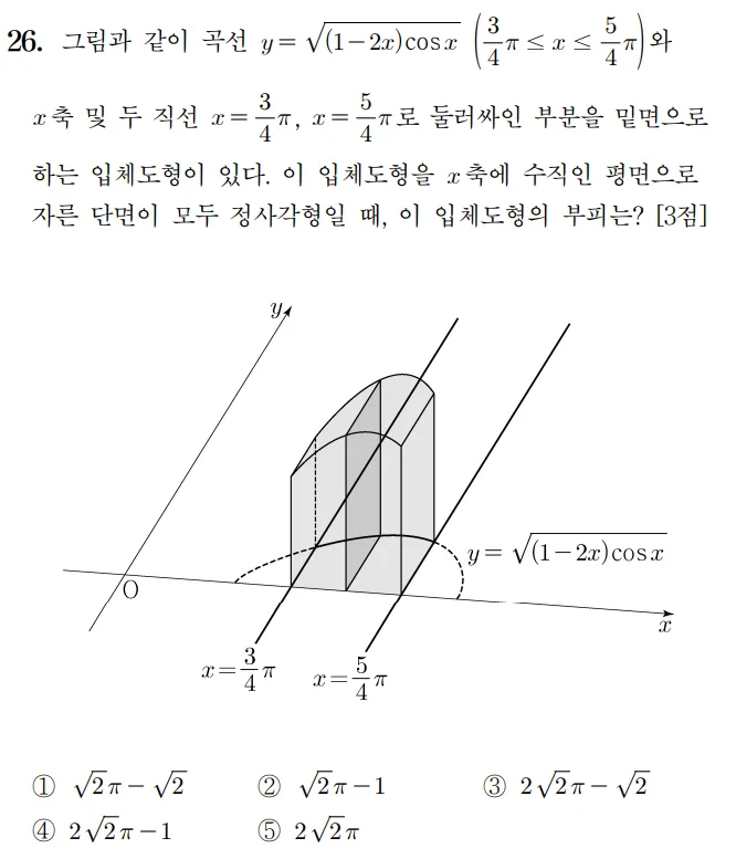 2024 수능 미적분 홀수형 26번