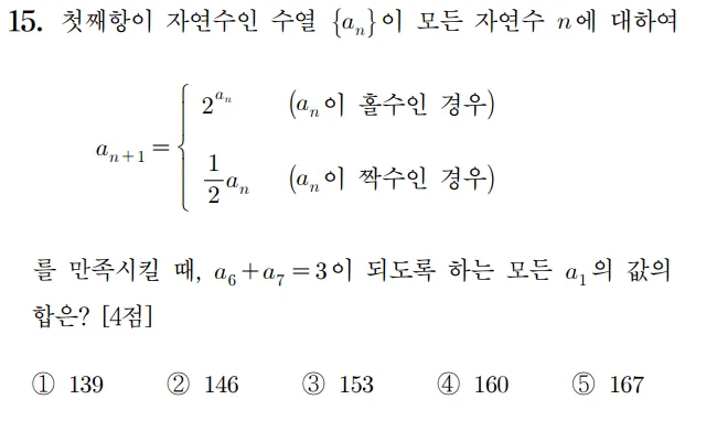 2024 수능 수학 홀수형 15번