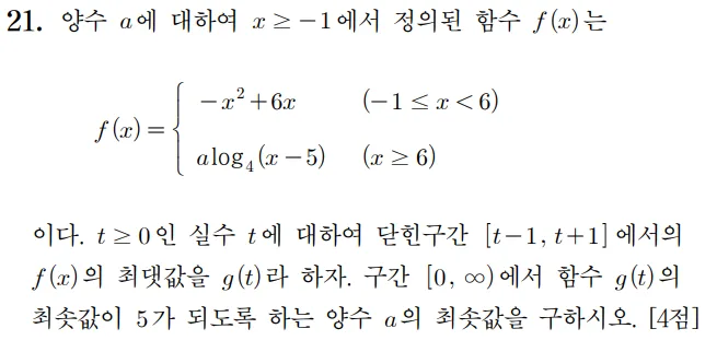 2024 수능 수학 홀수형 21번