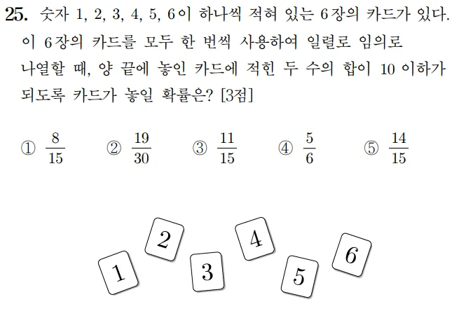 2024 수능 확률과 통계 홀수형 25번