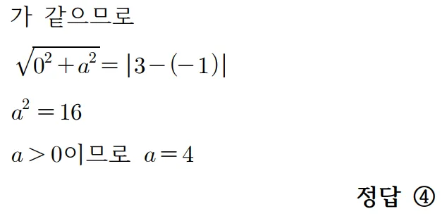 2025 기하 24번 홀수형 문제 풀이2