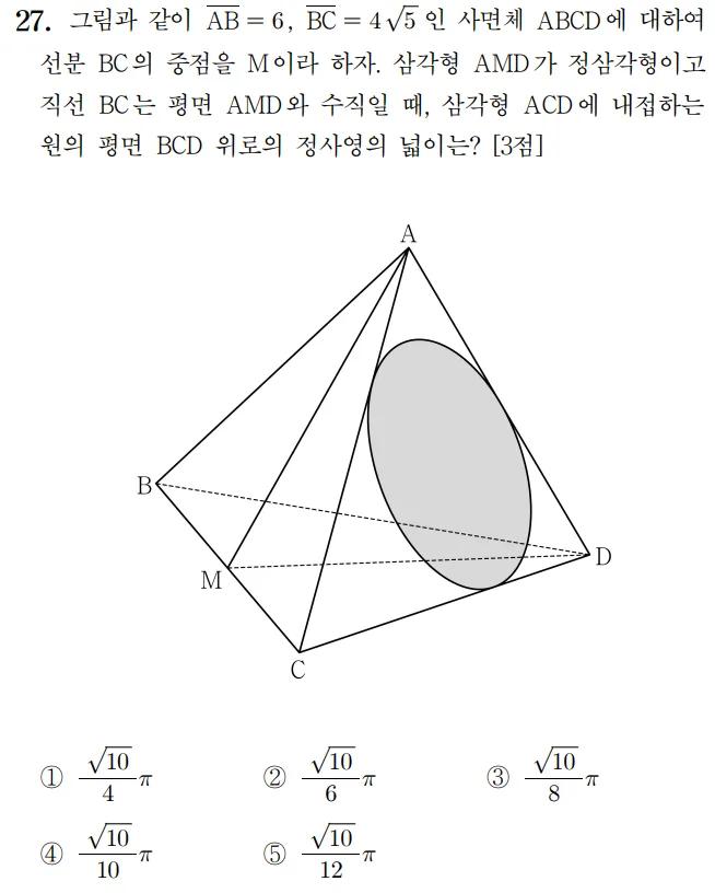 2025 기하 27번 홀수형 문제