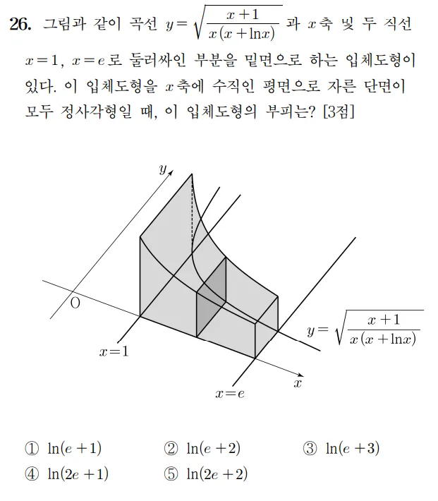 2025 미적분 26번 문제 홀수형