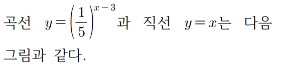 2025 홀수형 20번 문제 풀이1