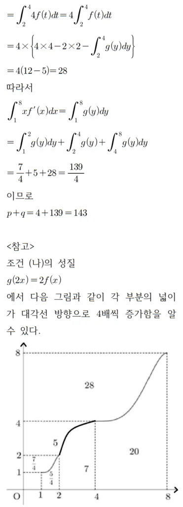 2022 수학 수능 기출문제 다른풀이 미적분 홀수형 30 2