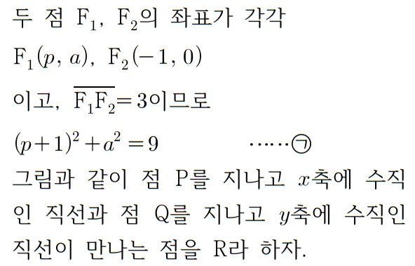 2022 수학 수능 기출문제 풀이 기하 홀수형 28 1