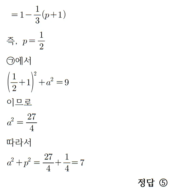 2022 수학 수능 기출문제 풀이 기하 홀수형 28 3