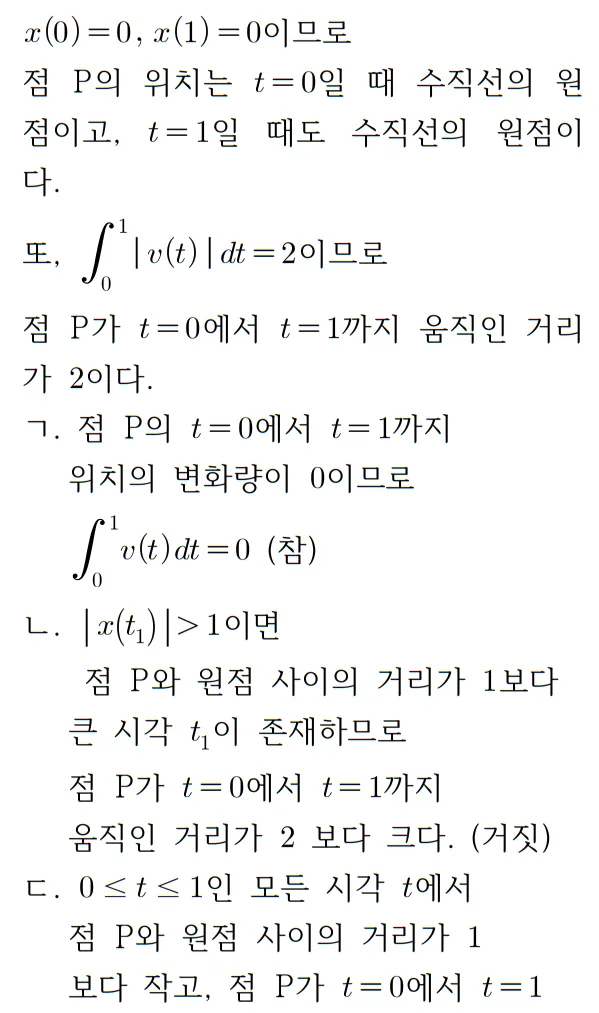 2022 수학 수능 기출문제 풀이 홀수형 14 1