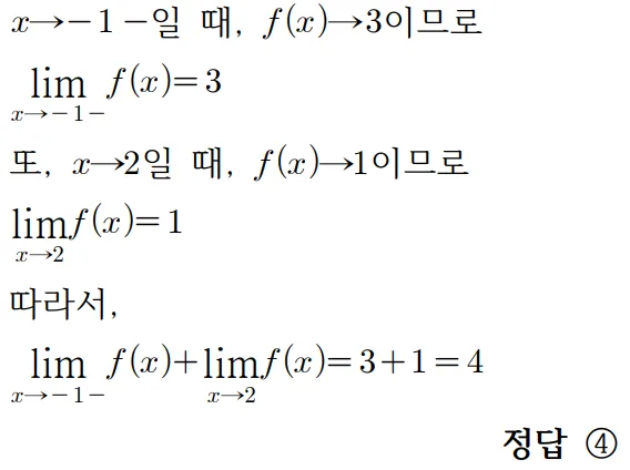 2022 수학 수능 기출문제 풀이 홀수형 4