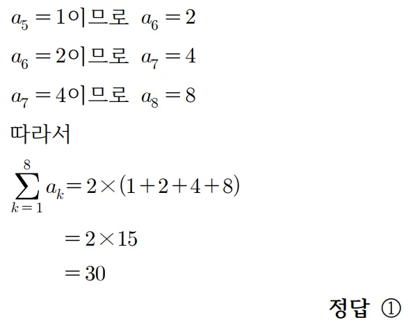 2022 수학 수능 기출문제 풀이 홀수형 5 2