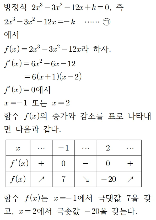 2022 수학 수능 기출문제 풀이 홀수형 6 1