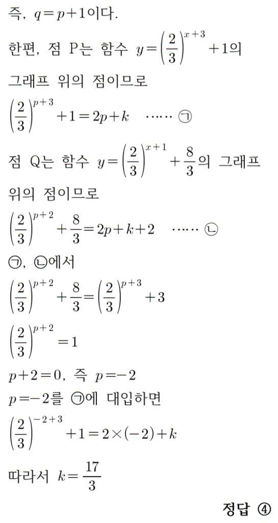2022 수학 수능 기출문제 풀이 홀수형 9 2